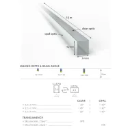 Šviesos filtras silik. FlipLens 3mm COB LED juostai 10m juoda S