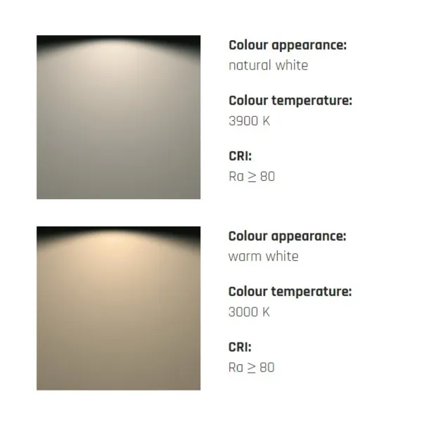 Architectural LED POLAR for under cabinet 24V/5W aluminum warm white 3000K