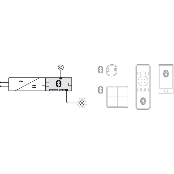 Distributor, Häfele Connect Mesh 12V with switching function