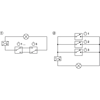 Multi switch box, Häfele Loox