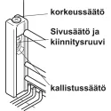 Krepšys Cooking Agent P300mm, pilno ištraukimo SF pilka