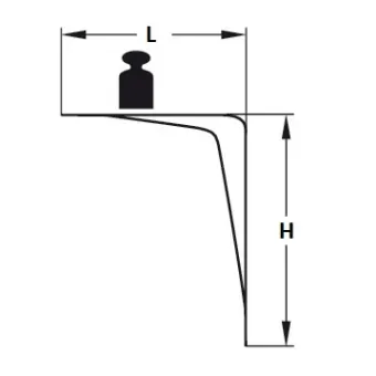 Shelf bracket ARENA 320x220mm 21kg white