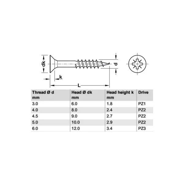 Chipboard screw with partial thread 4.5x80/48mm yellow, 1000 pcs