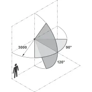 Jungiklis sensorinis judesio daviklis 0.5/1/3 D11.8 Loox5 HAFELE
