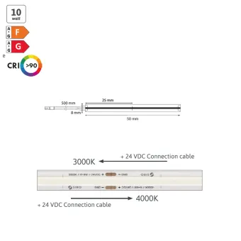 Juosta COB LED 2M8C, 24V, 8mm, monochromatinė, 10W/m, šilta balta šviesa 3000K, 20m