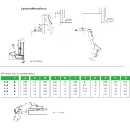 Lankstas 35' 175'/0mm FGV