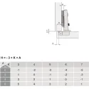 Lankstas METALLA Combi clip vidinis 110°