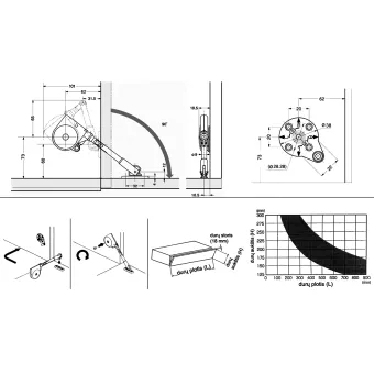 Mechanism for lowering small doors