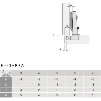 Concealed hinge, Metalla SM Kombi 110°, inset mounting