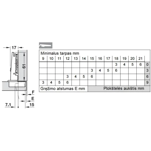 Concealed hinge, Häfele Duomatic 110°, full overlay mounting