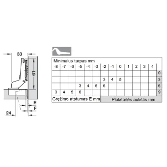 Lankstas Ø35, vidinis, 17mm, 11 SALICE