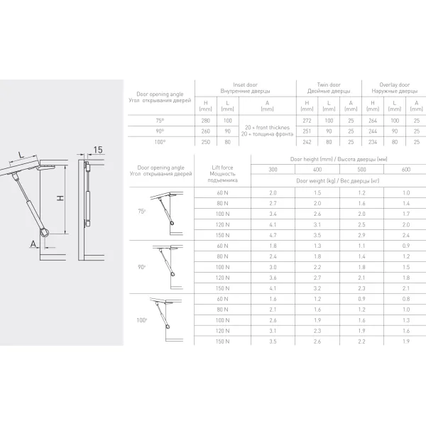 Gas support 120N, gray