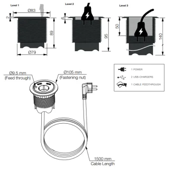 Power distributing unit PowerDot 14 1xF, 2xUSB-A chargers, 1 cable through, cable L1500mm, black