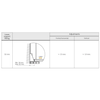 Laikiklis apatinis 32mm, pakabinimo elementui ATLAS