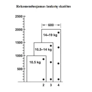 Vyriai durims KUBIKINA 6100 balta k/d