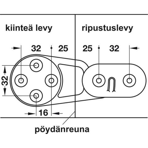 Jungtis stalviršiams 143x55 pilka HAFELE