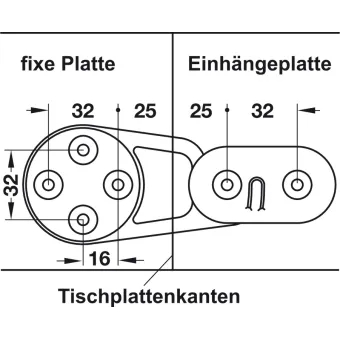 Jungtis stalviršiams 143x55mm, pilka