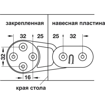 Jungtis stalviršiams 143x55mm, pilka