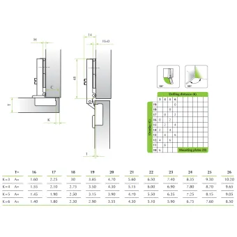 Hinge 105°, full overlay, 0mm