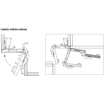 Hinge  corner cabinet