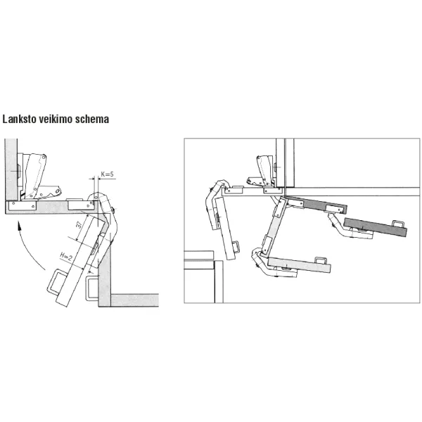 Hinge  corner cabinet