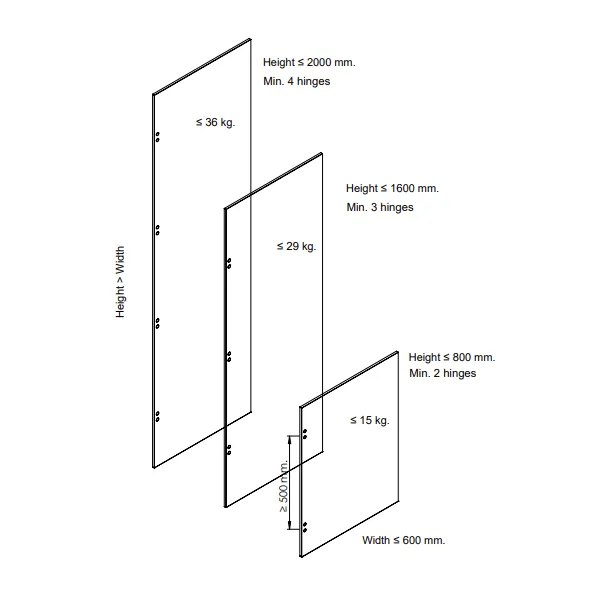 Cabinet hinge "Easy", for inset doors, 8-10mm, chrome plated