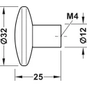 Furniture knob, Trend
