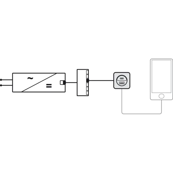 Krovimo stotelė USB Loox5 24V 16W A+C juoda HAFELE
