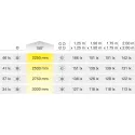 Šviestuvas LED CUBIC64 10,5W 24V 40K įfrez.