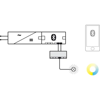 Adapter, Häfele Loox5, multi-white, for Häfele Connect Mesh 6-way distributor