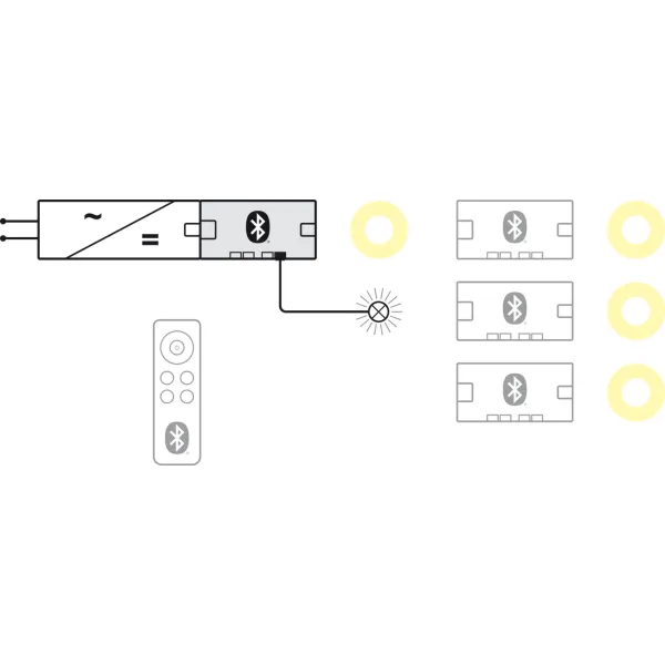 Plėtiklis Connect Mesh Eco 4jung. 24V 72WHAFELE