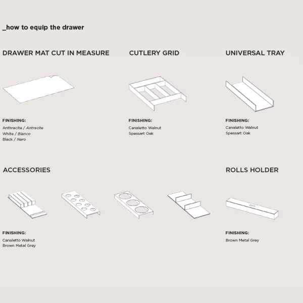 Cutlery insert W472mm nut MODUL