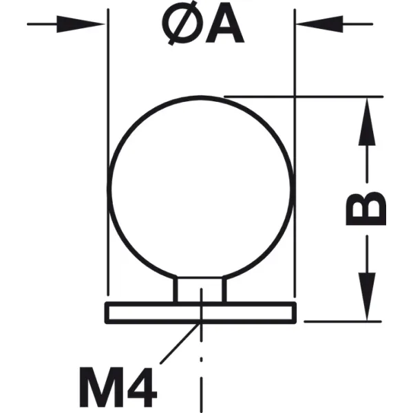 Furniture knob, Timeless 