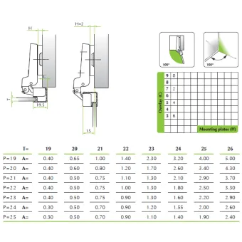 Hinge for aluminum profile, half overlay, 8mm
