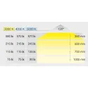 Šviestuvas LED2047 12V 3W juoda WW 30K Loox5