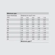 Lankstas D35 Metalla 310 Clip 110l. pusinis 48/6 nikelis HAFELE