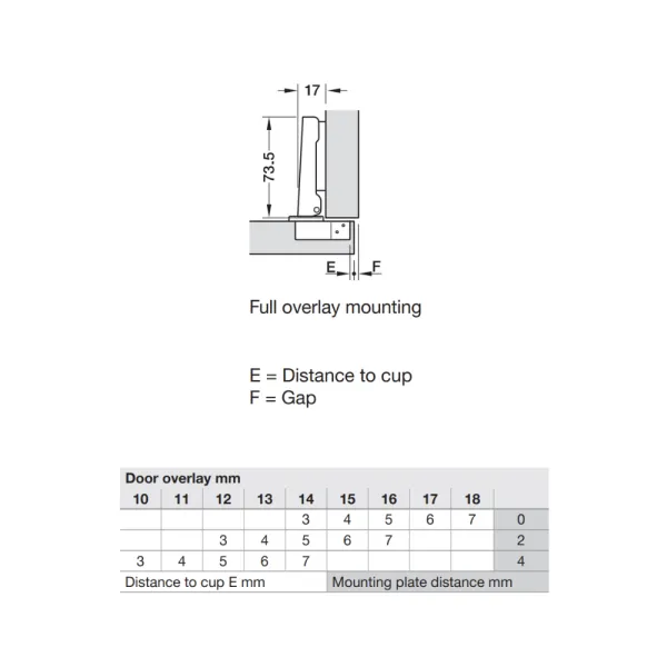 Hinge Metalla 310 Clip 110° full-overlay, without spring, 48/6, nickel