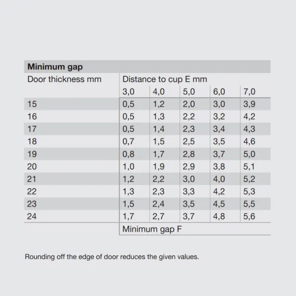Hinge Metalla 310 Clip 110° for aluminium frame, half-overlay, 28/6.9, nickel