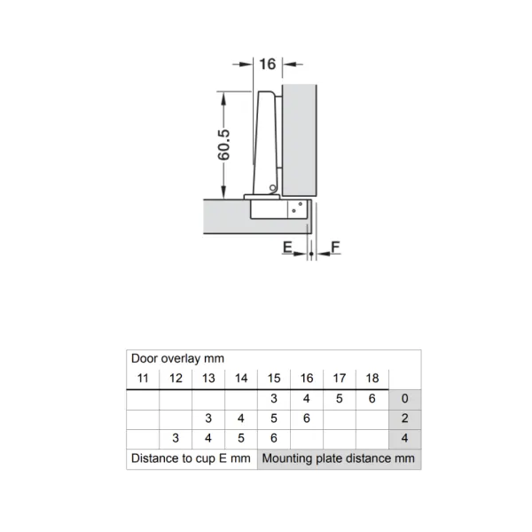 Concealed Cup Hinge Metalla 50 A 110° full overlay, nickel