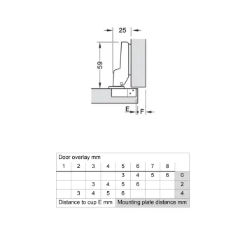 Concealed Cup Hinge Metalla 50 A 110° half overlay, nickel
