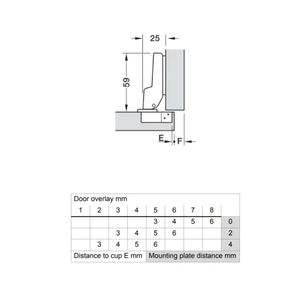 Concealed Cup Hinge Metalla 50 A 110° half overlay, nickel