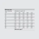 Lankstas Metalla 310 Clip 110° vidinis, švelnaus uždarymo, 48/6, nikelis
