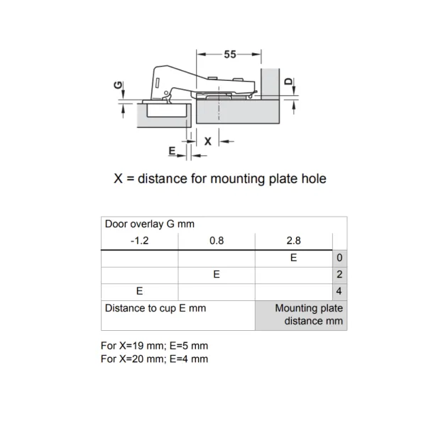 Hinge Metalla 310 Clip 90° blind corner application, soft-close, 48/6, nickel