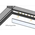 Diffuser for LED CUBE profile L3000mm transparent