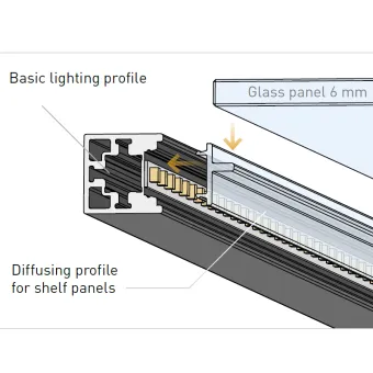 Diffuser LED for glass shelves for CUBE profile L3000mm transparent