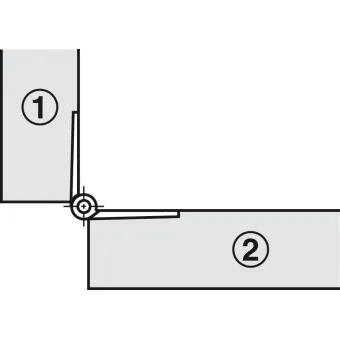 Flap hinge, Opening angle 270°