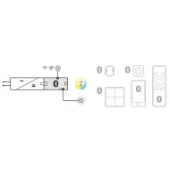 Plėtiklis Connect Mesh 24V 2 jung. MultiWhite 2-Wire Loox5 HAFELE