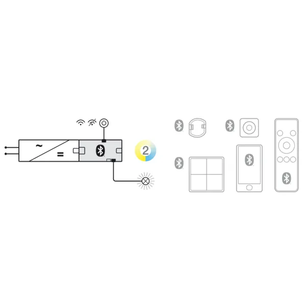 Plėtiklis Connect Mesh, 2 jungčių MultiWhite 2-Wire, su jungitmi jungikliui, 24V, 120W, Loox5