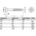 Chipboard screw, Hospa, PZ cross slot, partially threaded, 1000 pcs