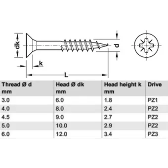 Chipboard screw, Hospa, PZ cross slot, partially threaded, 1000 pcs
